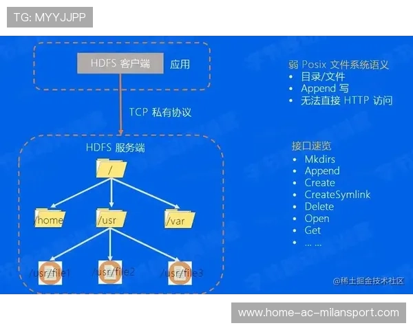 青训项目是否设有失败案例分享制度,青训规则 青训项目是否设有失败案例分享制度,青训规则