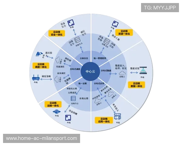 生态整合:平台如何通过一体化服务提升用户留存率,一体化存续对留存收益的恢复会计视野 生态整合:平台如何通过一体化服务提升用户留存率,一体化存续对留存收益的恢复会计视野